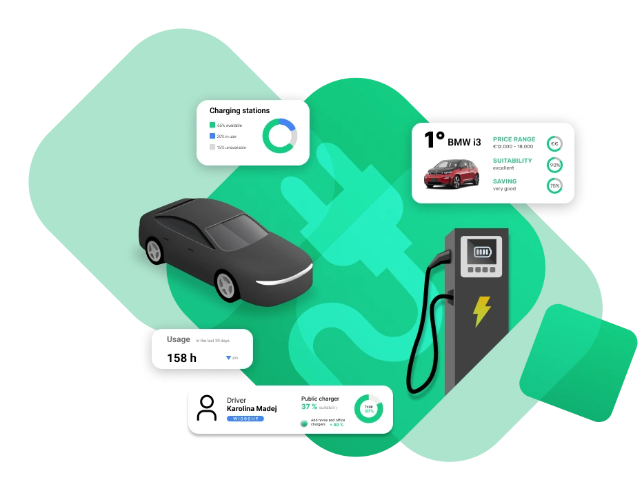 Electric vehicle charging station